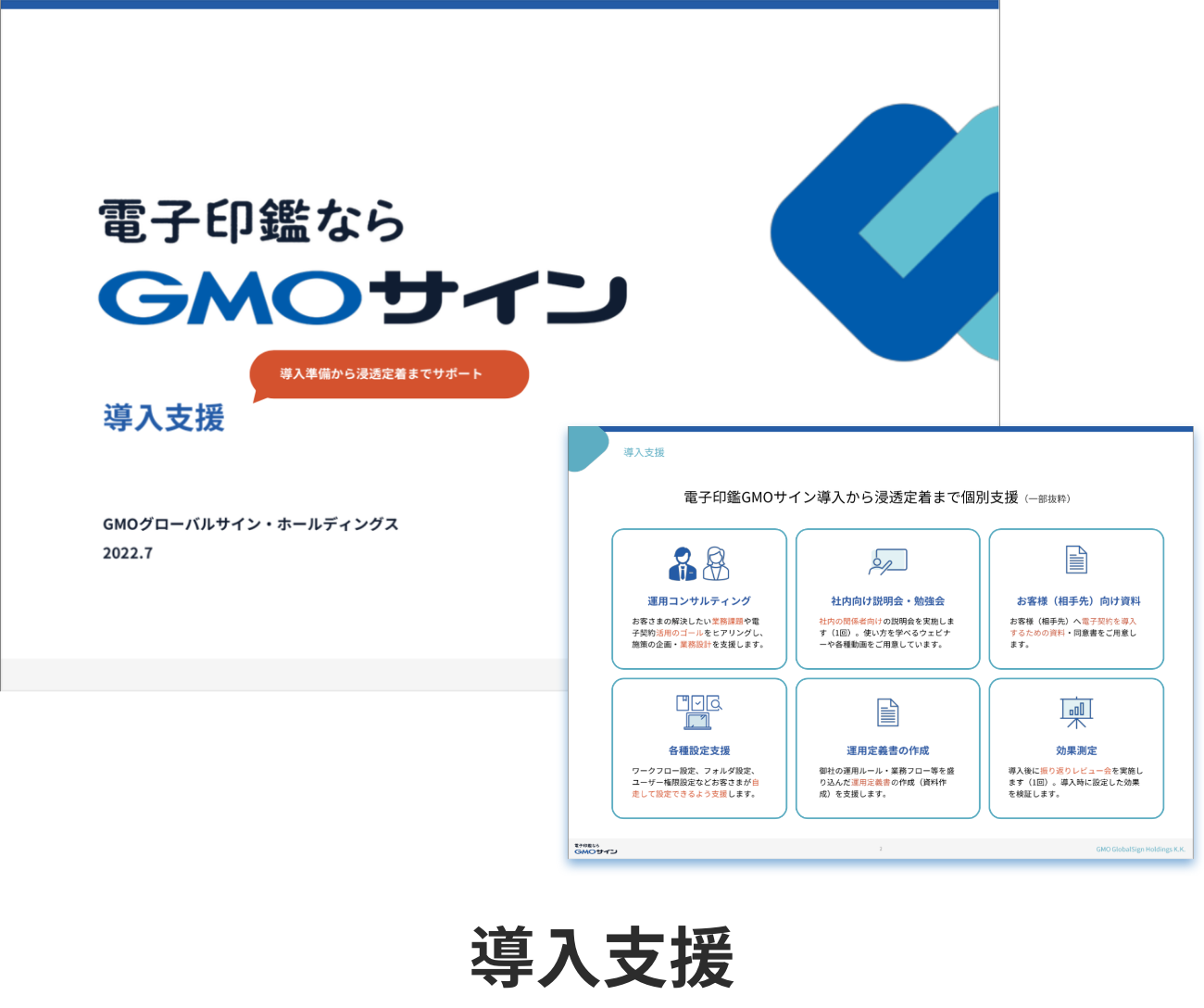 https://www.ghss.co.jp/wp-content/uploads/2022/08/⑪電子印鑑GMOサイン_導入支援_20220705.pdf